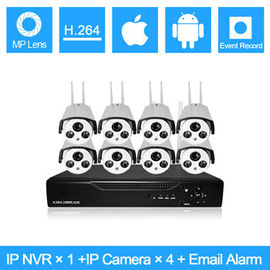HD 8 کانال سیستم NVR WIFI روتر با پلاگین و اتصال به طور خودکار